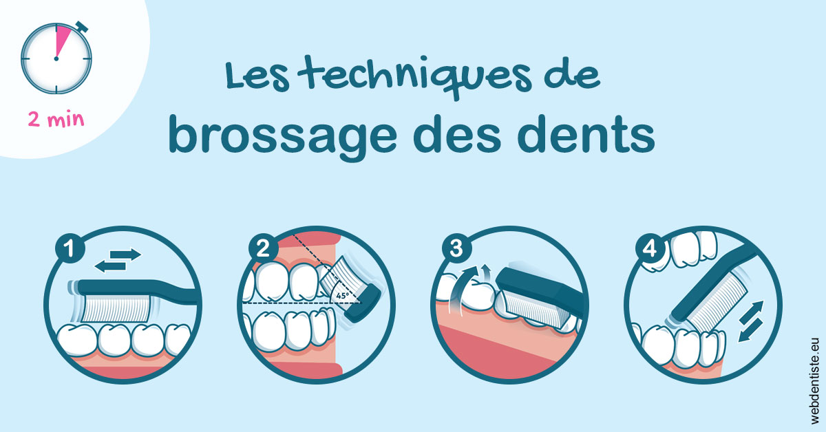 https://dr-didier-szwarc.chirurgiens-dentistes.fr/Les techniques de brossage des dents 1