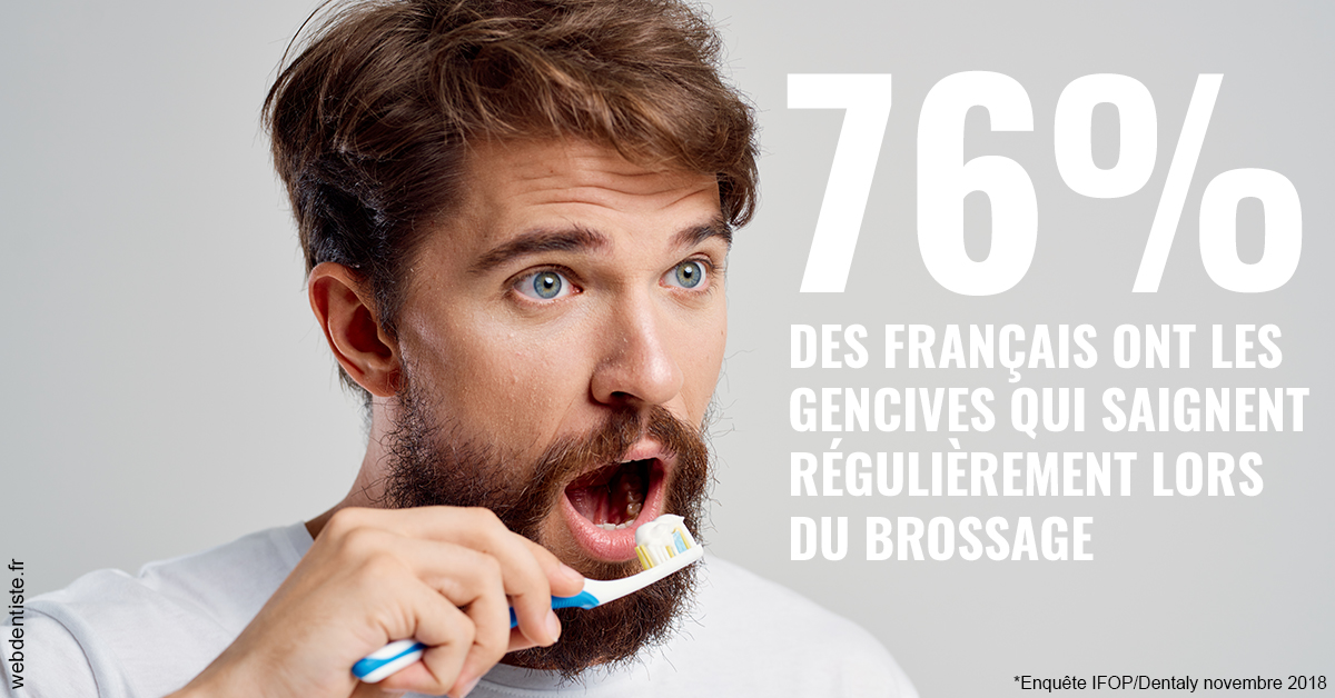 https://dr-didier-szwarc.chirurgiens-dentistes.fr/76% des Français 2