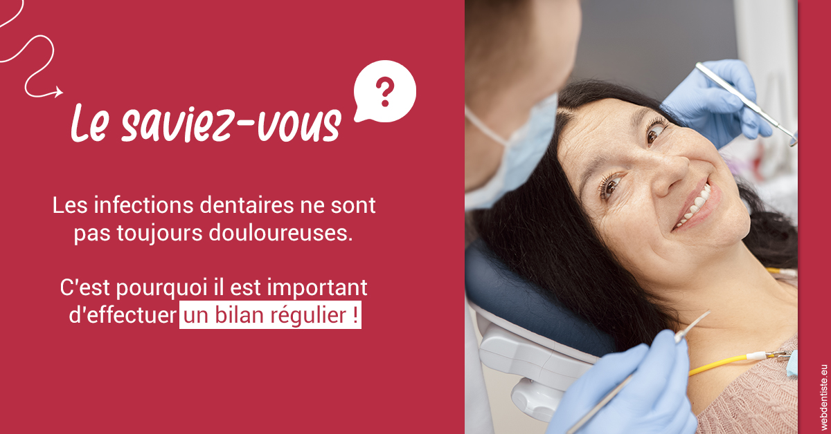 https://dr-didier-szwarc.chirurgiens-dentistes.fr/T2 2023 - Infections dentaires 2