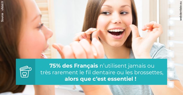 https://dr-didier-szwarc.chirurgiens-dentistes.fr/Le fil dentaire 3