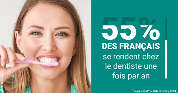 https://dr-didier-szwarc.chirurgiens-dentistes.fr/55 % des Français 2