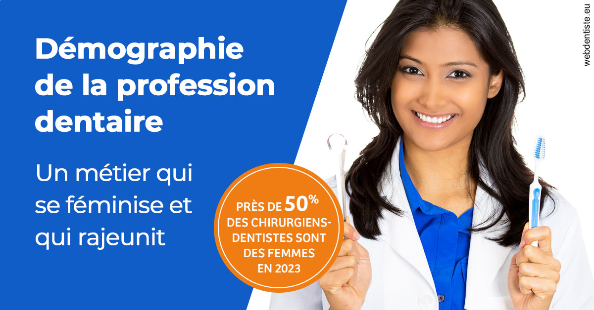https://dr-didier-szwarc.chirurgiens-dentistes.fr/Démographie de la profession dentaire 2