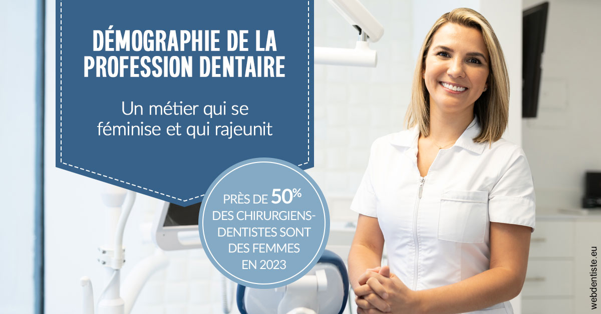 https://dr-didier-szwarc.chirurgiens-dentistes.fr/Démographie de la profession dentaire 1