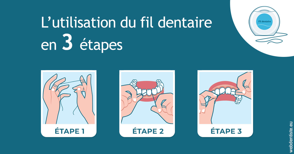 https://dr-didier-szwarc.chirurgiens-dentistes.fr/Fil dentaire 1
