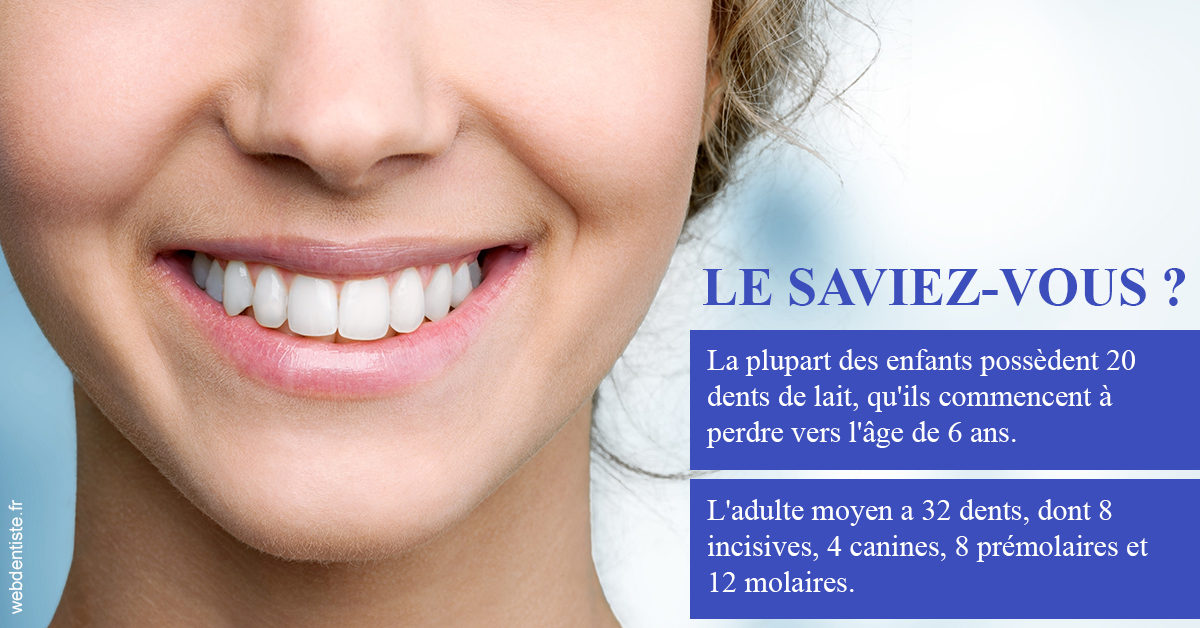 https://dr-didier-szwarc.chirurgiens-dentistes.fr/Dents de lait 1